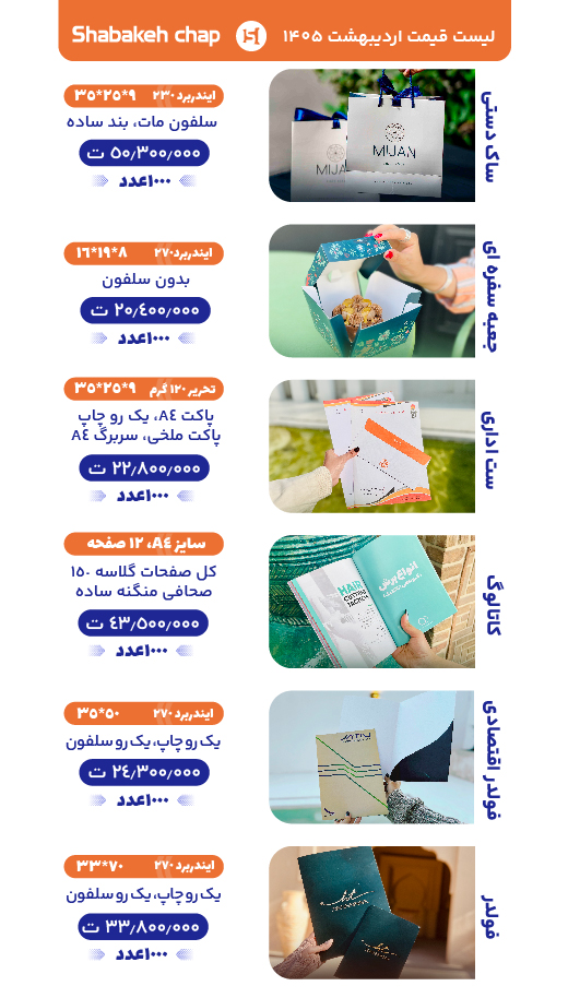 لیست قیمت