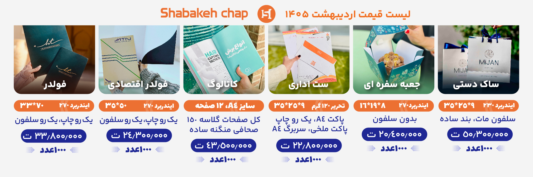 لیست قیمت